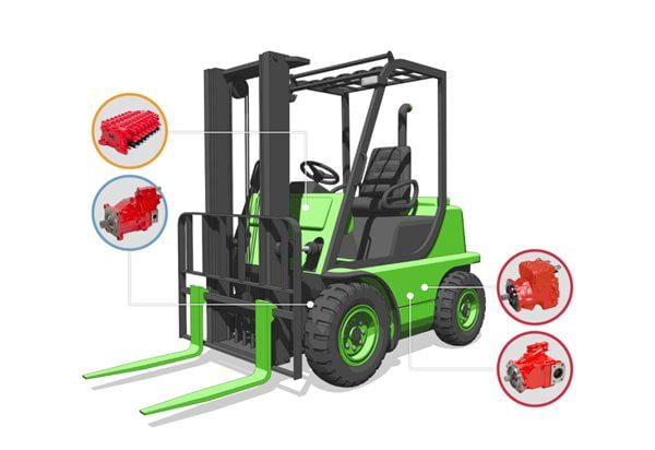 Forklift Trucks – Kawasaki Precision Machinery